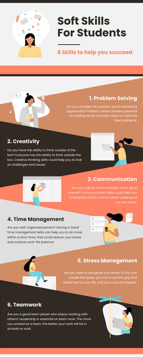 Soft Skills for Students Infographic | Infographic Template