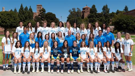 UCLA WOMEN SOCCER STORM COLORADO BUFFS • SoccerToday