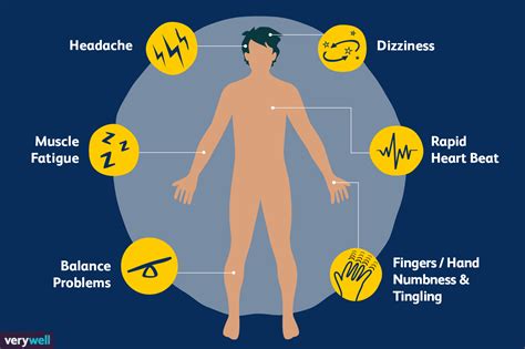 How Vitamin B12 Deficiency Affects the Body