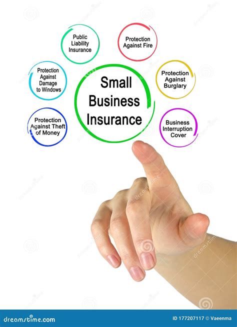 Types of Small Business Insurance Stock Image - Image of security ...