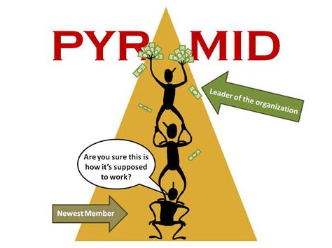 Why Pyramid Schemes are doomed to fail: a mathematical proof - Techzim