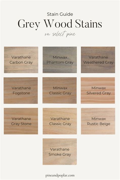 The Best Grey Stain Options for Your Next DIY Project