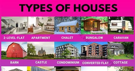 House Styles: A Guide to 45 the Most Popular House Types Through the ...