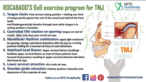 Rocabado’s exercises 6x6 | Doctor of physical therapy, Medical school ...