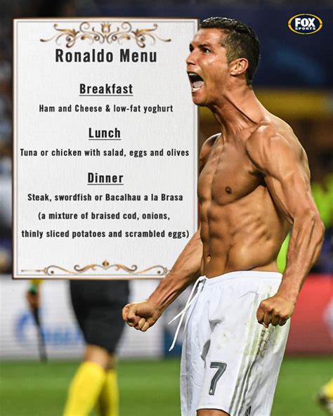 Cristiano Ronaldo Workout Plan Pdf | EOUA Blog