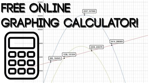 Desmos. Free Online Graphing Calculator [60 FPS] - YouTube