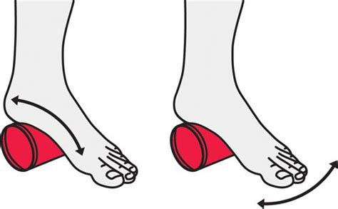 Exercises for the toes, feet and ankles | Versus Arthritis