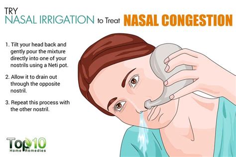 How to Clear Nasal Congestion: 7 Home Remedies | Chest congestion ...