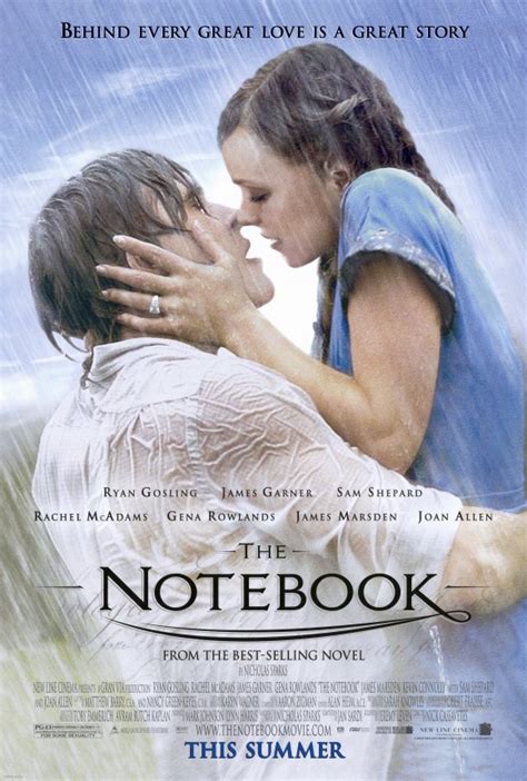 Movies Rule!: Ryan Gosling & "The Notebook"