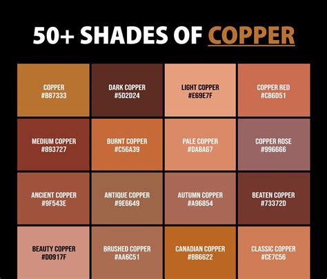 50+ Shades of Copper Color (Names, HEX, RGB, & CMYK Codes ...