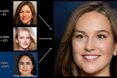 New AI method generates realistic human faces ...