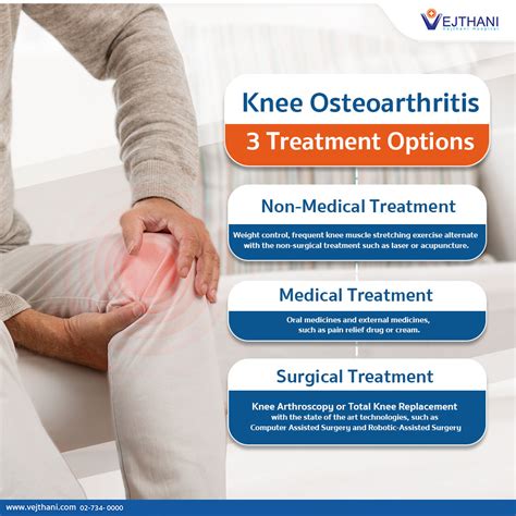 Fix Your Degenerative Knee with these 3 Treatment Options