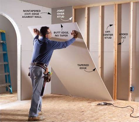 How to build a partition wall in a finished room - Builders Villa