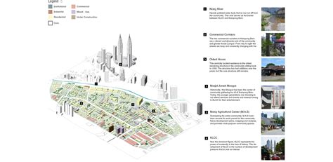 Micro-Infrastructure as Community Preservation: Kampung Baru | 2017 ...