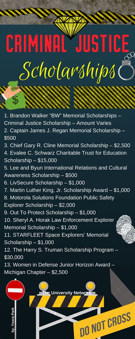 Criminal Justice Scholarships | The University Network | Scholarships ...