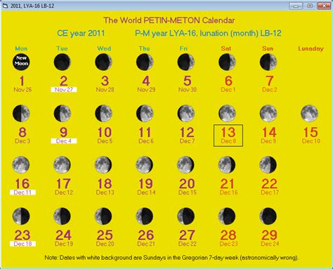 World Dual Petin-Meton Calendar Date Conversion Software