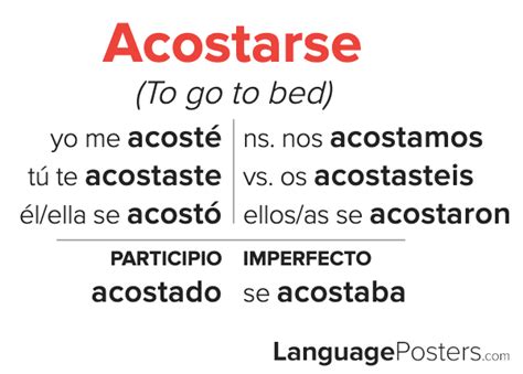 Acostarse Preterite Tense Conjugation - Spanish Preterite Tense Verb C ...