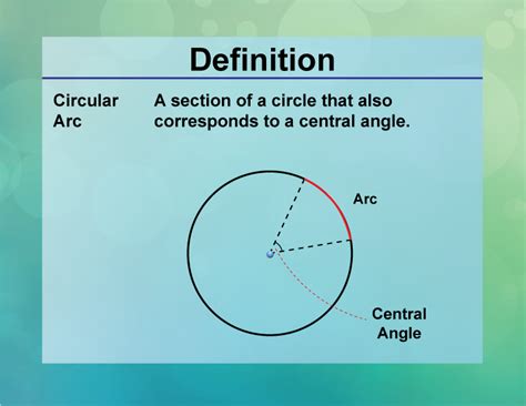 Definition--Circle Concepts--Circular Arc | Media4Math