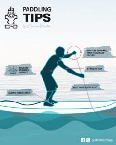 SUP Tips: Paddleboarding Stroke Tips With Connor Baxter