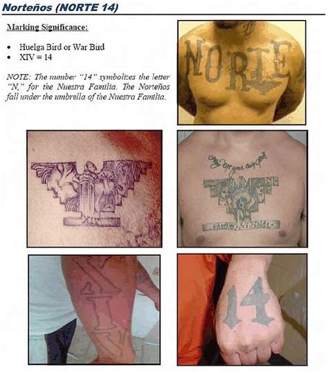 Mexican Gang Tattoos Meanings