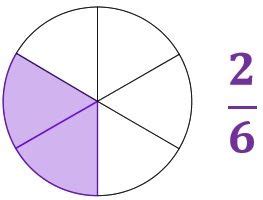 Denominador - Universo Formulas