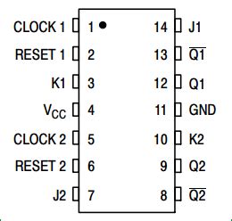 Jk Flip Flop Circuit Diagram