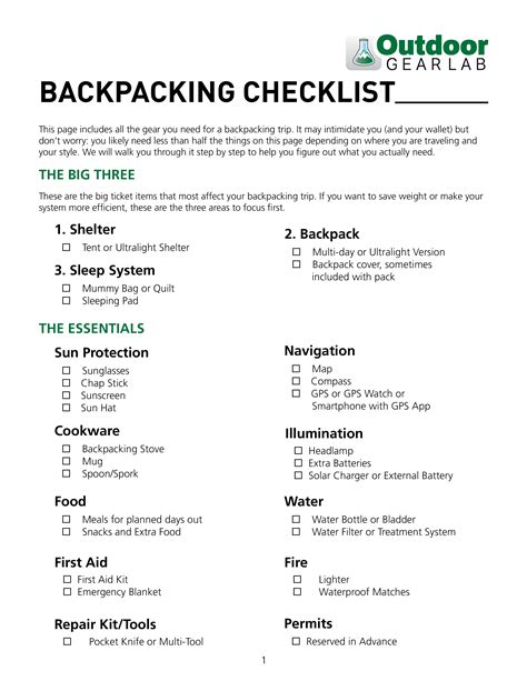 Printable Backpacking Checklist | Templates at allbusinesstemplates.com