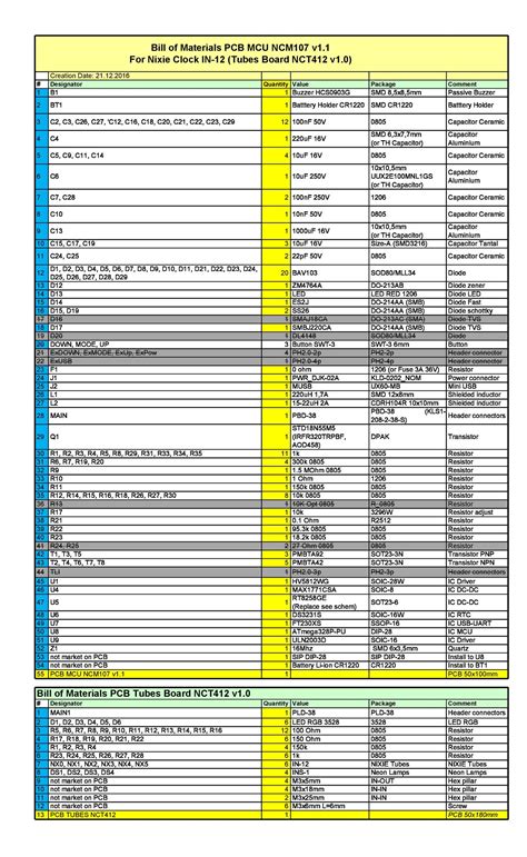 48 FREE Bill Of Material Templates (Excel & Word) ᐅ TemplateLab