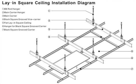 Suspended Acoustic Ceiling Tiles , Aluminum Expanded Metal Ceiling for ...