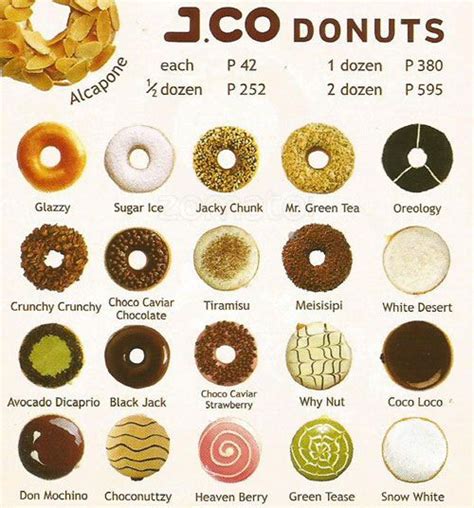 Jco Donut Menu Malaysia - DrewknoeCharles