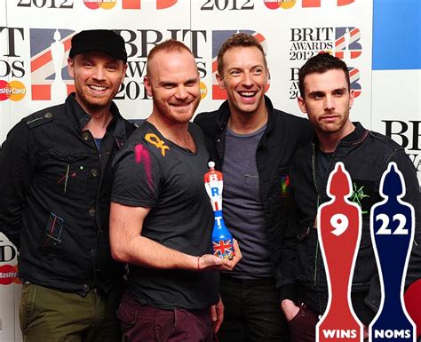 Coldplay – 9 BRIT Awards - BRITs Hall Of Fame: The 15 Biggest Awards ...