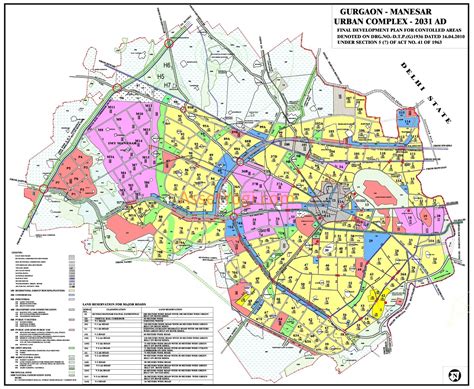 Gurgaon Master Plan 2031, 2025 & 2021 - Map, Summary & Download!