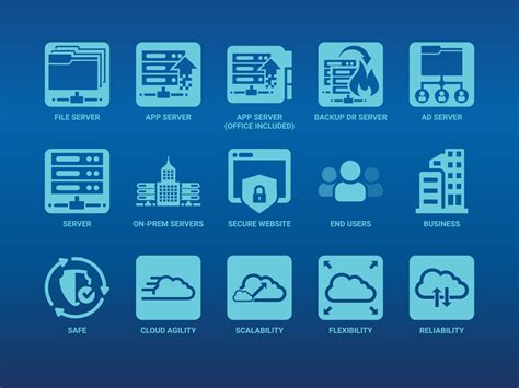 Cloud Computing Icons - Freebie Supply