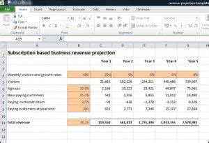 Revenue Projection Template Excel | TUTORE.ORG - Master of Documents