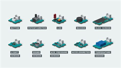 New Sensor Kit by Arduino and Seeed powers-up sensor projects with ease ...