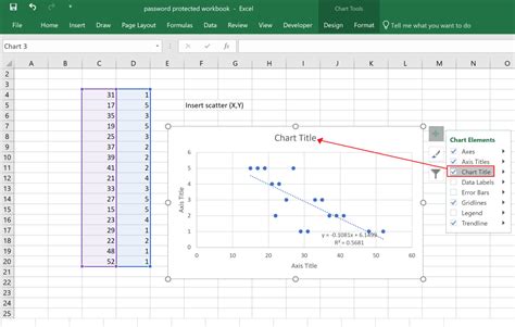 How to Create a Scatter Plot in Excel | TurboFuture