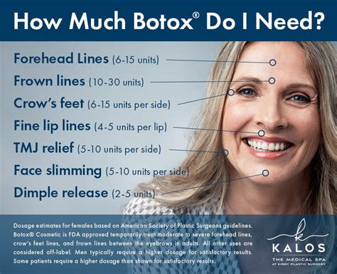 Fort Worth Botox® Cosmetic | Kalos Medical Spa