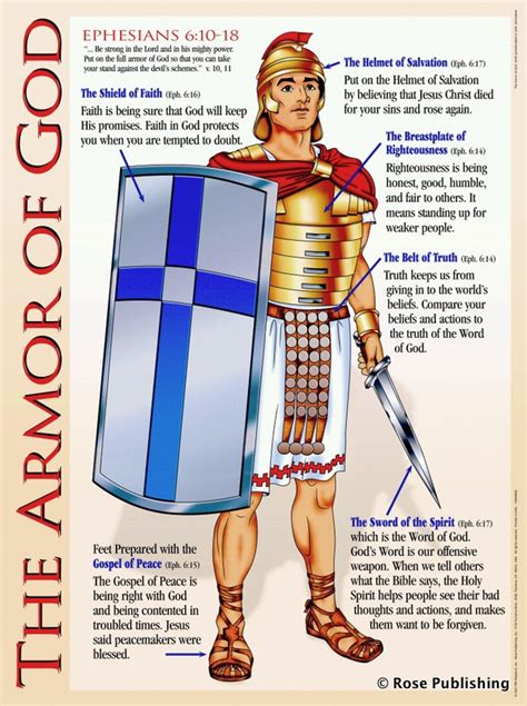 FCBC Special People Ministry: Armor of God