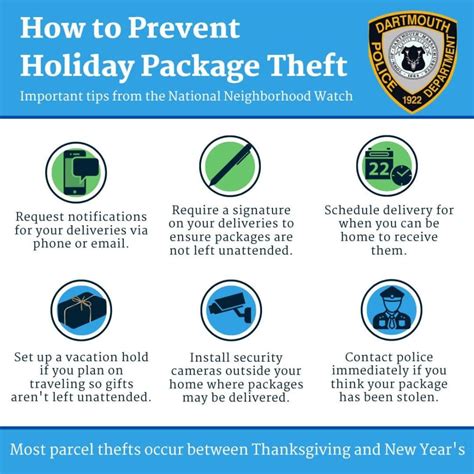 Police offer tips to prevent package theft | Dartmouth