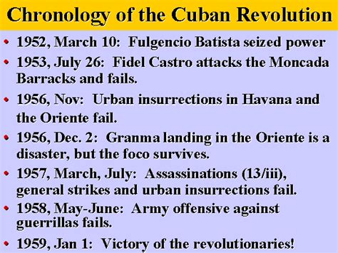 Political turning points in modern Cuban history: 3 revolutions