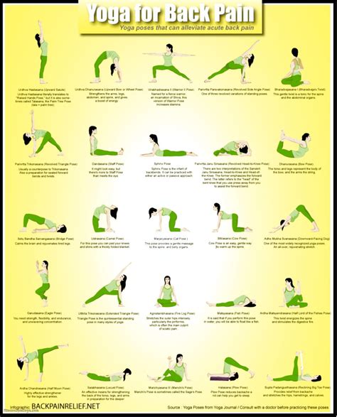 Best Yoga Pose For Back Pain - Work Out Picture Media - Work Out ...