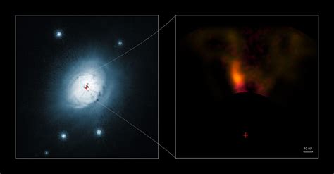 protoplanet hypothesis - philippin news collections