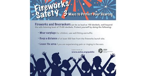 July 4th Fireworks Safety: Experts Share Simple Tips for Hearing Protection