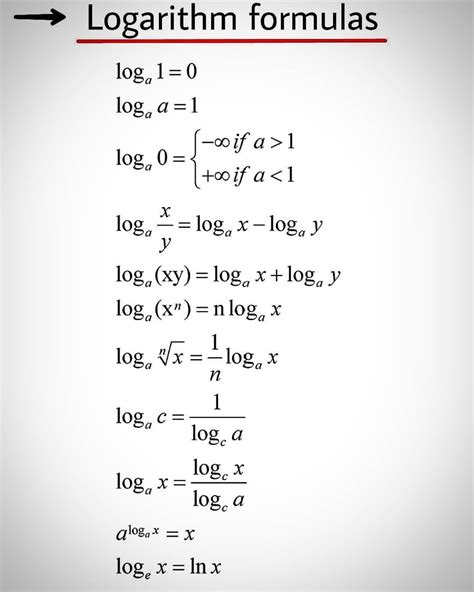 MATHEMATICS | Studying math, Math formula chart, Learning mathematics