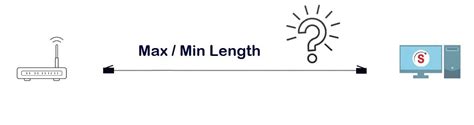 What Is the Minimum and Maximum Ethernet Cable Length