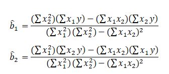 Multiple Linear Regression