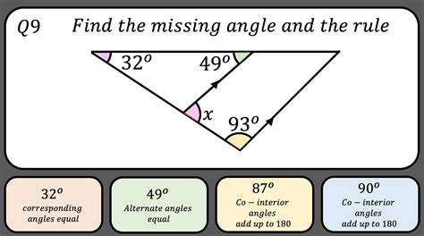 Angles in Parallel Lines | MathsHKO