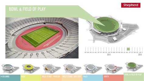 Olympic Stadium – Page 13 – Architecture of the Games