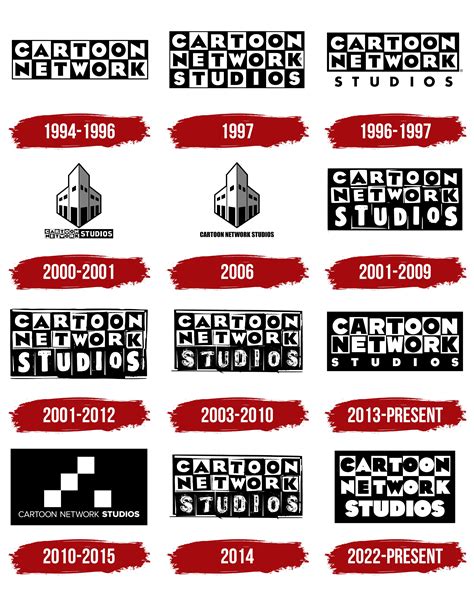 Cartoon Network Studios Logo Evolution 1992 Present - Infoupdate.org