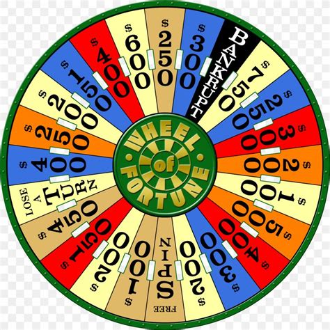 Wheel Of Fortune 2 Spin Wheel Fortune Game Show Video Games Wheel Of ...